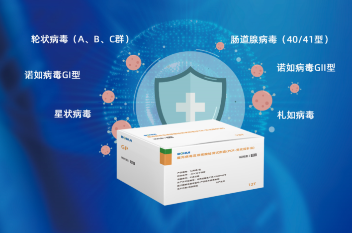 全新賦能·無“瀉”可擊｜病毒性腹瀉核酸多聯檢解決方案煥新上市！
